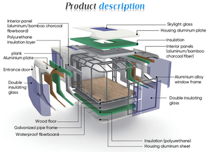 REMOTO Seguro 20 40ft <span class=keywords><strong>Apple</strong></span> Pod House Outdoor Eco Capsule House Luxury Pod Prefabricado Capsule House Pod - Product Image 6