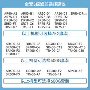 Cartucho de Filtro de Agua Chip Guardian 75G 400G 600G Membrana RO Compatible para Uso Doméstico - Product Image 1