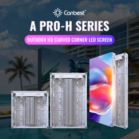 Canbest APRO-H P2.9 P3.91 P4.81 Outdoor-Werbe-LED-Display 90 Grad Gebogene Ecke Nahtlose Verbindungsbildschirm für Gebäude