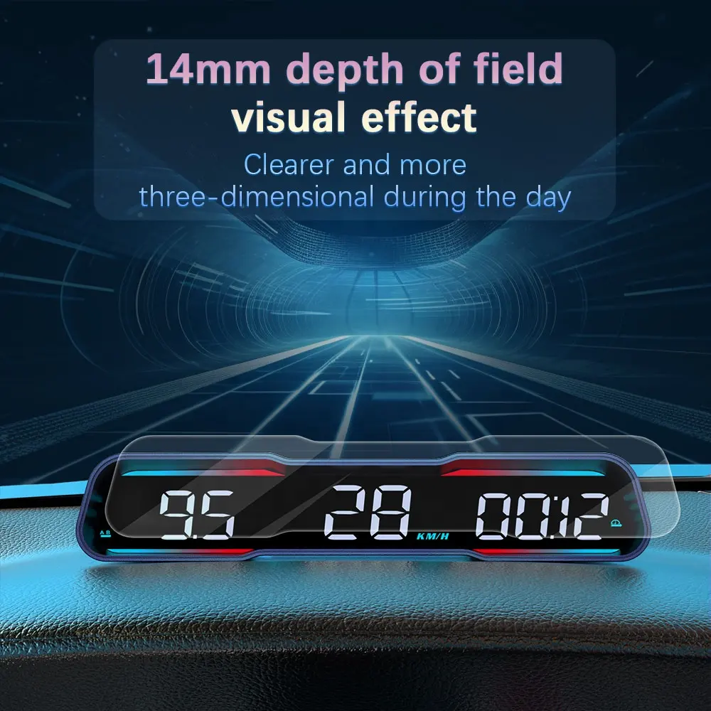2024 nuovissimo Display a testa alta per elettronica tachimetro HUD G19 GPS plug and play per auto completamente compatibile