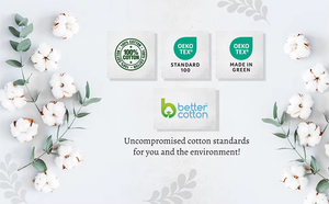 Set Copriletto Leggero di Lusso Bianco per Tutte le Stagioni, Decorazione per Camera da Letto - Product Image 6