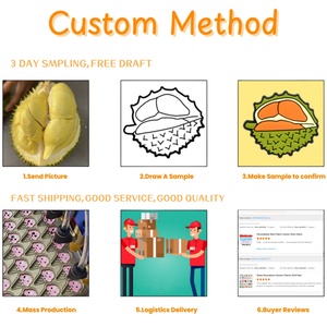 سلاسل مفاتيح كرتونية مخصصة من laveros Personalizados سلاسل مفاتيح PVC - Product Image 4
