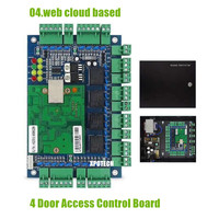 Controlador de Acceso para una Puerta con APP para Teléfono Inteligente, Sistema de Panel con Software Webserver Gratuito