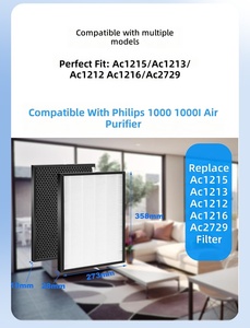 ใช้งานร่วมกับเครื่องฟอกอากาศฟิลิปส์รุ่น FY1410, FY1413, <span class=keywords><strong>AC1215</strong></span> และ AC1214 ได้ - Product Image 5