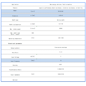 YH-52(XU) Resolver Rotativo con Albero Cavo - Product Image 5