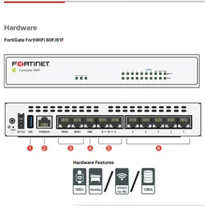 Unified Threat Protection UTP FC-10-0061F-950-02-12 Fortinet Firewall License