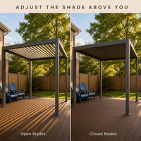 Pergola bioclimatique motorisée en aluminium de luxe pour patio de villa, avec lames orientables et éclairage LED, type gazebo