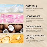 Fabricant de Marques Blanches OEM ODM Gel Douche Hydratant au Lait de Chèvre et Nicotinamide