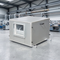 Nffan NXTC-I-No15 Kellerbelüftung Entfeuchtung Industrieller Leistungsstarker Belüftungsventilator für Elektrische Schränke