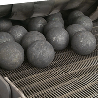 Billes de broyage en acier forgé de haute qualité 25-150 mm, matériau B2 pour l'exploitation minière de la fer et du cuivre