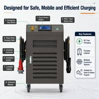 EONDRIVE Estación de Carga Portátil para Vehículos Eléctricos de 20kW, 30kW, 40kW, 60kW, 80kW, GBT, Uso Comercial para Flotas y Eventos