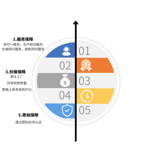 Cxqd Nhựa Sao Trái Cây Cao Giảm Mô Hình Cửa Hàng Cửa Sổ Hiển Thị Đạo Cụ Tại Chỗ Bán Buôn Mô Phỏng Lớn - Product Image 3