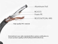 Cable Coaxial RG6 RG59 de 75 Ohmios, Cobre CCA, Blindado con Cubierta de PVC para CCTV, CATV, Antena, Señal de TV