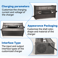 Chargeur de batterie au lithium XT120 71,4V 15A 134,4V 7A 3C/CE LI-ION 80V pour chariot élévateur