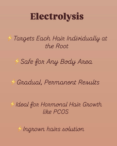 Experimente una Destrucción Precisa de los Folículos y Disfrute de un Tono de Piel Uniforme con Nuestro Instrumento de Depilación por Electroacupuntura - Product Image 6