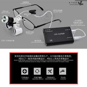 Microscopio Dental con Lámpara LED de 3.5X, Espejo de Aumento Quirúrgico Médico Portátil, Lentes Intercambiables Opcionales - Product Image 2