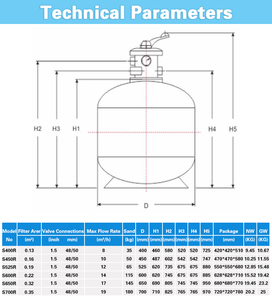 <span class=keywords><strong>Filtre</strong></span> à <span class=keywords><strong>sable</strong></span> automatique à montage supérieur avec pompe pour <span class=keywords><strong>piscine</strong></span> – Offre spéciale - Product Image 3