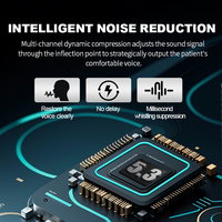 Le nouveau type d'aide auditive sans fil Bluetooth à conduction osseuse est rechargeable pour les personnes âgées