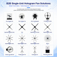 HDFocus - Equipo de Holograma 3D de 100 cm, Pantalla de Video en el Aire, Proyector Holográfico LED para Publicidad en Interiores