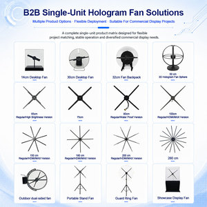 Équipement holographique 3D HDFocus 100CM pour affichage vidéo en air, publicité intérieure, projecteur holographique, ventilateur LED - Product Image 5