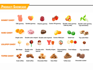 Nouvelle machine professionnelle de fabrication de sucettes dures, machine de formage de sucettes, ligne de production de bonbons gélifiés en forme d'ours en vente - Product Image 6