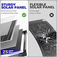 Chargeur solaire à faible consommation d'énergie SUNRY 10W 12V, panneau solaire monocristallin en verre trempé de 3,2 mm, indice de protection IP67, pour voiture