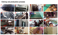 Canne à pêche longue en fibre de carbone SFR082 haute résistance, 2 sections, pour la pêche en surf en eau salée