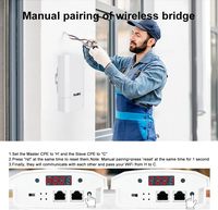 KuWFi CPE120M Paquete de 2, Kit WiFi CPE para Exteriores Resistente a la Intemperie de 300 Mbps, Acceso Inalámbrico Punto a Punto, Puente de Internet de 2.4G, 1 KM