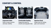 Kapal Nelayan Aluminium Profesional dengan Tampilan Sporty Modern