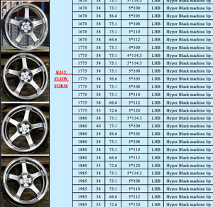 Cerchi in lega EATOP da 15-18 pollici, neri lucidi con bordo lavorato, PCD 5x114.<span class=keywords><strong>3</strong></span>/100, valori ET 30/15/20/33 per autovetture, forgiati, certificati CE. - Product Image 4