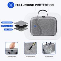 Offre Spéciale : Étui de Transport Premium en Nylon pour Sangle de Tête VR – Léger, Confortable, Résistant aux Chocs, Portable, OEM