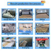 Machine à biscuits entièrement automatique Équipement de fabrication de biscuits Ligne de production de biscuits avec lettres de l'alphabet