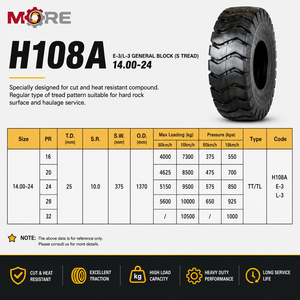 Neumático Todoterreno de Alta Resistencia HONGHUA 14.00-24 E-3/L-3 con Patrón de Bloques General para Minería TT - Product Image 3
