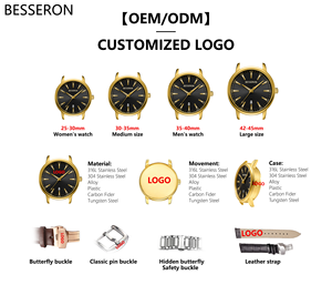 Relojes de Cuarzo de Lujo Personalizados en Oro para Hombre, Diseña Tu Propio Reloj, Fabricantes Chinos - Product Image 5
