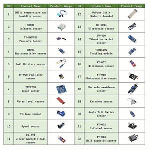 Potenciómetro deslizante recto <span class=keywords><strong>WFH</strong></span>/OLT ALPS RSAON1164A08 B10K DCV1013 con varilla de empuje de velocidad de 3 pies - Product Image 5