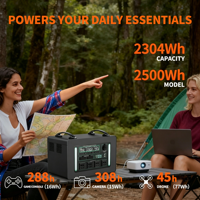 Générateur solaire 2500W 2048Wh LiFePO4 pour camping-car, camping, panne de courant à domicile, 3000 cycles, onduleur à onde sinusoïdale pure, station d'alimentation
