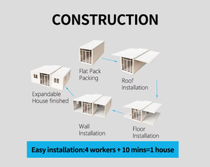 Hiện đại 4 phòng ngủ nhỏ nhà mô-đun thép và nhà chứa bằng gỗ với phòng tắm cho biệt thự và trường học - Product Image 2
