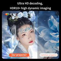 Seeball 2024 Nuevo Proyector Inteligente Mini Portátil 4K LED Android 9 OS con Altavoces Integrados 170 Lúmenes WiFi Cine en Casa