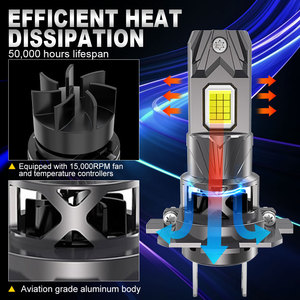 2 Pezzi Lampadine LED H7 Turbo per Fari <span class=keywords><strong>Auto</strong></span>, Luci CANBUS, Mini Lampada H7 LED con 24 Chip CSP 3570, Wireless con Ventola, 12V 6000K - Product Image 3