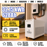 Batterie Lithium LiFePO4 48V 51.2V 628AH 32.2Kwh 4ngry.pl Pl 4nrgy 32kwh pour système de stockage d'énergie solaire domestique en Pologne