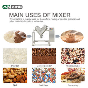 مختبر كيميائي ANXINE صغير مخروط V شكل V من النوع V - Product Image 2