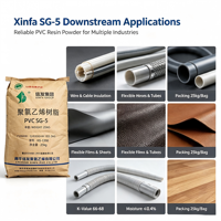 Résine PVC de marque XINFA SG-5 K67, résine de chlorure de polyvinyle en poudre, certifiée ISO pour les produits en plastique rigide, sac de 25 kg