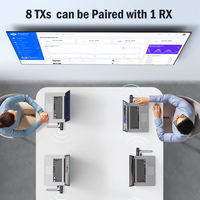 Extensor HDMI Inalámbrico FJGEAR 8Tx 1Rx 4K 50M, Transmisión Inalámbrica de Video y Audio para Cine en Casa, TV, Proyector y Pantalla HD