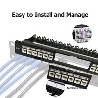 Panel Patch Jaringan Emas Kecepatan Tinggi Fangbei G6511-04008 Telecom Parts 1U Cat6A UTP Modular Rack Mount 24 Port Keystone Jack