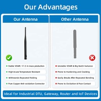 Antena de Doble Banda de 2.4GHz y 5GHz con Base Magnética, Alta Ganancia, Omnidireccional, RP-S M A Macho para Tarjeta WiFi PCI-E, Adaptador USB