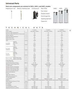 <span class=keywords><strong>Chauffe</strong></span>-<span class=keywords><strong>eau</strong></span> à pompe à chaleur à air tout-en-un de forme carrée DHW 150L/300L Thermal Thermodynamic Hot Water Hotels Outdoor Household R290 - Product Image 4