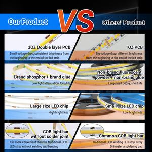 Nouveau produit bandes <span class=keywords><strong>LED</strong></span> découpables 220VAC 12 W/M 288 PCS/M IP65 Cob <span class=keywords><strong>LED</strong></span> bande lumineuse pour <span class=keywords><strong>salon</strong></span> chambre cuisine fabricant - Product Image 5