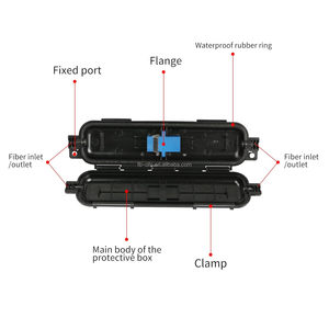 FTTH không thấm nước sợi quang <span class=keywords><strong>Splice</strong></span> đóng cửa 1 trong 1 ra 2 lõi mini ngoài trời IP68 thả cáp bảo vệ doanh hộp - Product Image 4