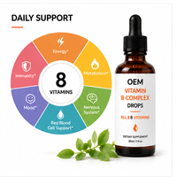 OEM Complexe B Actif Complet en Gouttes Liquides – Toutes les 8 Vitamines B Biodisponibles pour l'Énergie Quotidienne, le Métabolisme et le Bien-être Cellulaire
