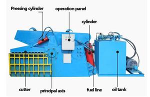 120t Lưỡi dài 1000mm cá sấu máy cắt, máy cắt cá sấu cho vật liệu phế liệu - Product Image 3